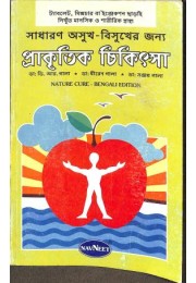 Dr. Dhiren Gala Dr. Dhiren Gala