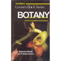 Levantâ€™s Q&A Series Botany