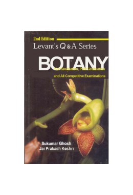 Levantâ€™s Q&A Series Botany