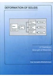 DEFORMATION OF SOLIDS