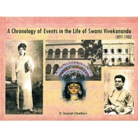 A Chronology of Events in the Life of Swami Vivekananda (18971902)