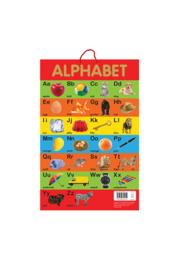 Alphabet  - Early Learning Educational Posters For Children: Perfect For Kindergarten, Nursery and Homeschooling (19 Inches X 29 Inches)