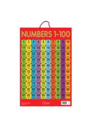 Numbers 1-100 - Early Learning Educational Poster For Children: Perfect For Kindergarten, Nursery and Homeschooling (19 Inches X 29 Inches)