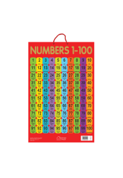 Numbers 1-20 - Early Learning Educational Posters For Children: Perfect For Kindergarten, Nursery and Homeschooling (19 Inches X 29 Inches)