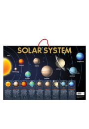 Solar System - Early Learning Educational Posters For Children: Perfect For Kindergarten, Nursery and Homeschooling (19 Inches X 29 Inches)