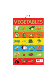 Vegetables - Early Learning Educational Posters : Perfect For Kindergarten, Nursery and Homeschooling (19 Inches X 29 Inches)