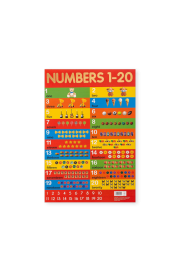 Numbers 1-20 Chart - Early Learning Educational Chart For Kids: Perfect For Homeschooling, Kindergarten and Nursery Students (11.5 Inches X 17.5 Inches)