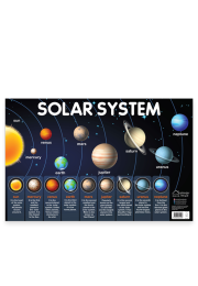 Solar System - My First Early Learning Wall Chart (19 Inches X 29 Inches)