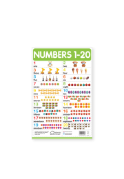 Numbers 1-20 - My First Early Learning Wall Chart: For Preschool, Kindergarten, Nursery And Homeschooling (19 Inches X 29 Inches)